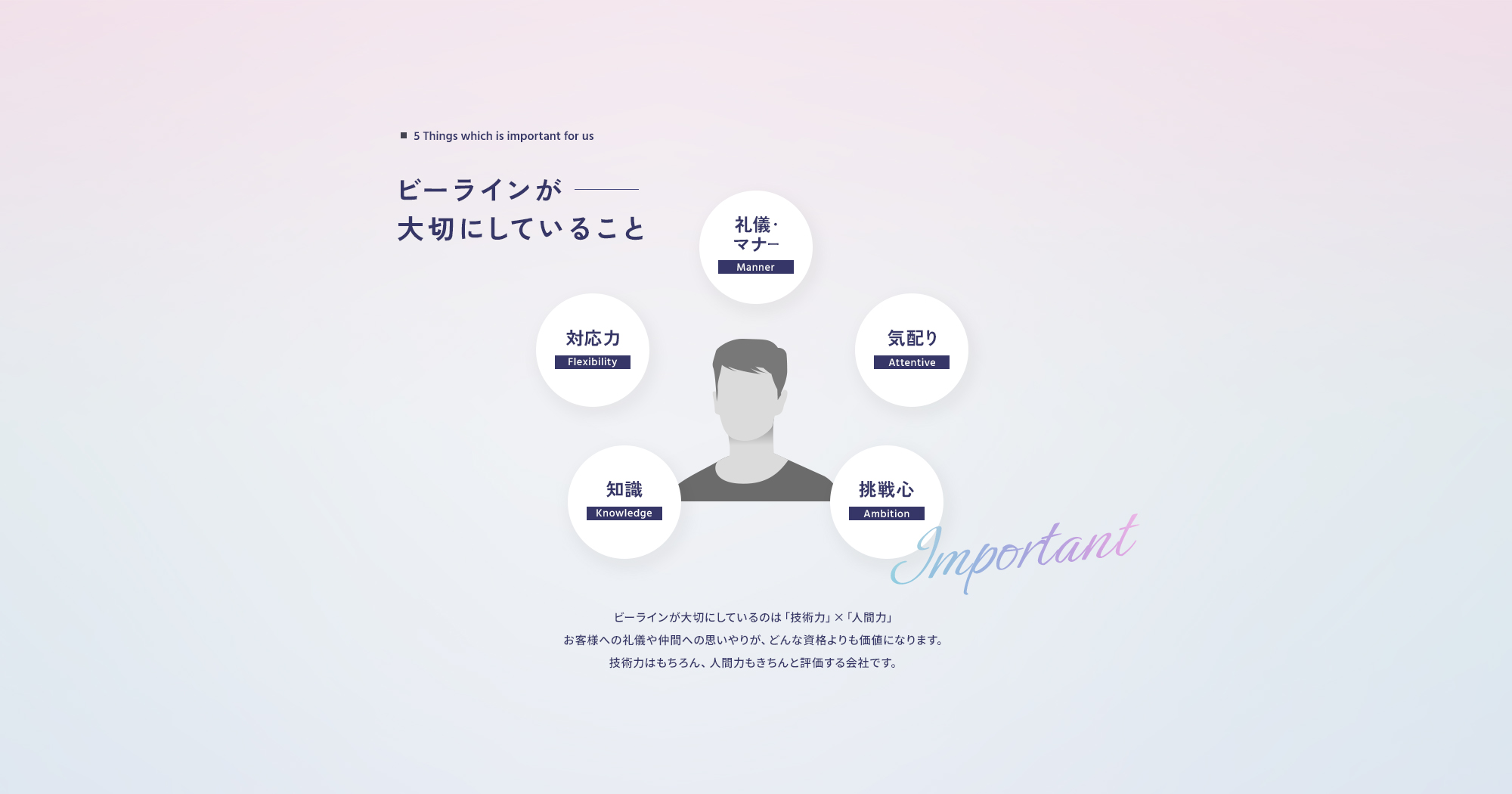 content01